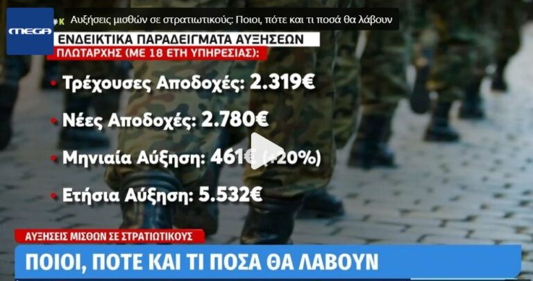 Αυξήσεις μισθών και επιδομάτων για ΕΔ-ΣΑ: Ποιοι, πότε και τι ποσά θα λάβουν