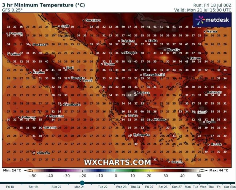Καύσωνας με ένταση και διάρκεια από τη Δευτέρα – Αφόρητη η κατάσταση και τις νύχτες