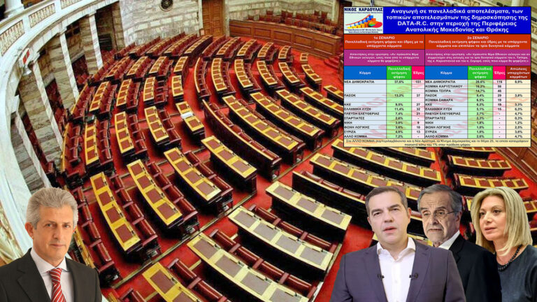 Σχης ε.α Νίκος Καρδούλας – Δημοσκόπηση: Αναταραχή στο εκλογικό τοπίο με 3 νέα κόμματα