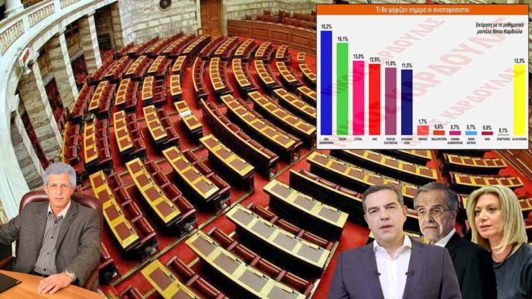 Σχης ε.α Ν. Καρδούλας – Τι θα ψήφιζαν σήμερα οι αναποφάσιστοι