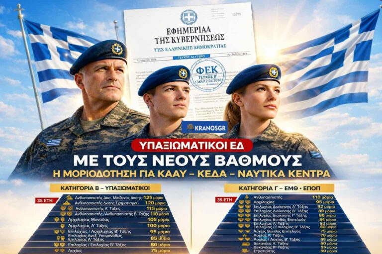 Υπαξιωματικοί ΕΔ: Με τους νέους βαθμούς η μοριοδότηση