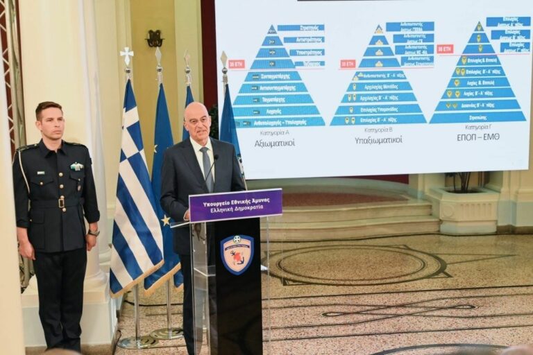 ΕΔ: Στην πράξη η εξίσωση αξιωματικών – υπαξιωματικών