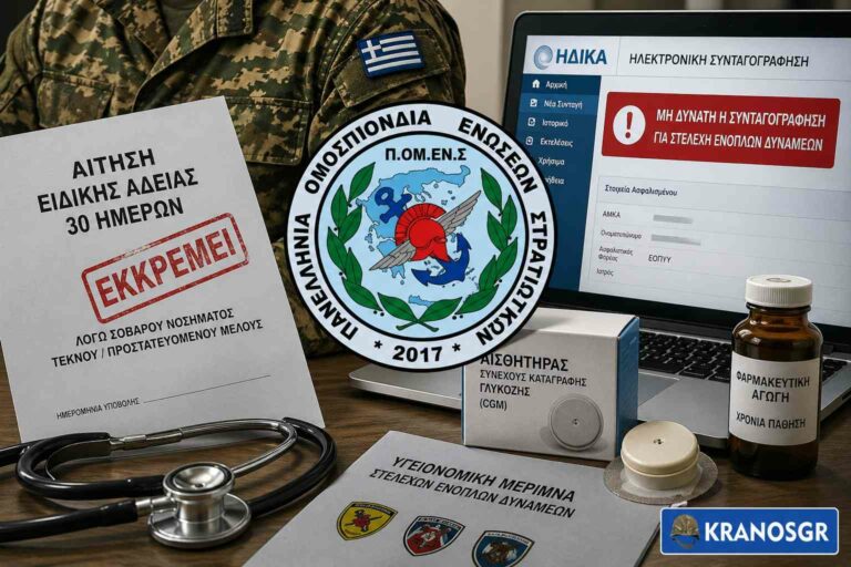 Στρατιωτικός με στολή, αίτηση ειδικής άδειας σε εκκρεμότητα και οθόνη ΗΔΙΚΑ με μήνυμα αδυναμίας συνταγογράφησης, με το λογότυπο της ΠΟΜΕΝΣ στο κέντρο