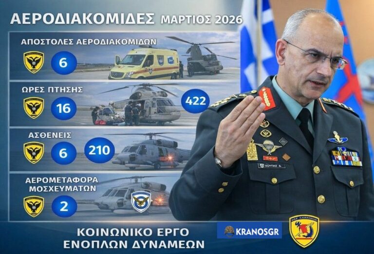 ΕΔ: Κοινωνικό έργο με εντολή Χούπη – Αεροδιακομιδές