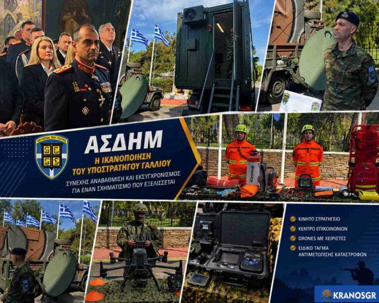 Στατική έκθεση ΑΣΔΗΜ με στρατιωτικά μέσα, drones, κινητό στρατηγείο και ειδικό τάγμα αντιμετώπισης καταστροφών στον εορτασμό Αγίου Γεωργίου
