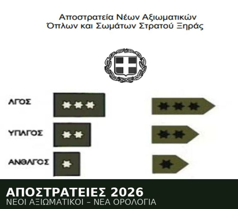 ΤΕΛΟΣ οι «κατώτεροι» – Έρχονται οι «Νέοι Αξιωματικοί»