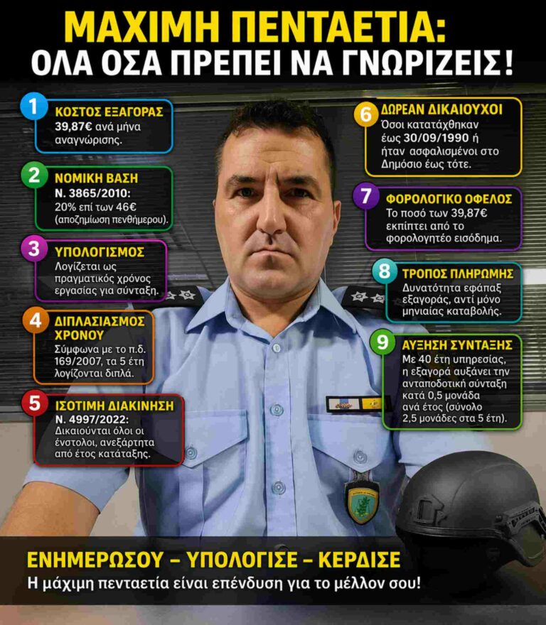 Αναγνώριση μάχιμης πενταετίας: 9 επισημάνσεις