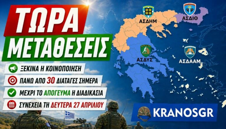 ΤΩΡΑ μεταθέσεις 2026 – Κοινοποίηση διαταγών αξιωματικών Στρατού Ξηράς με χάρτη Ελλάδας