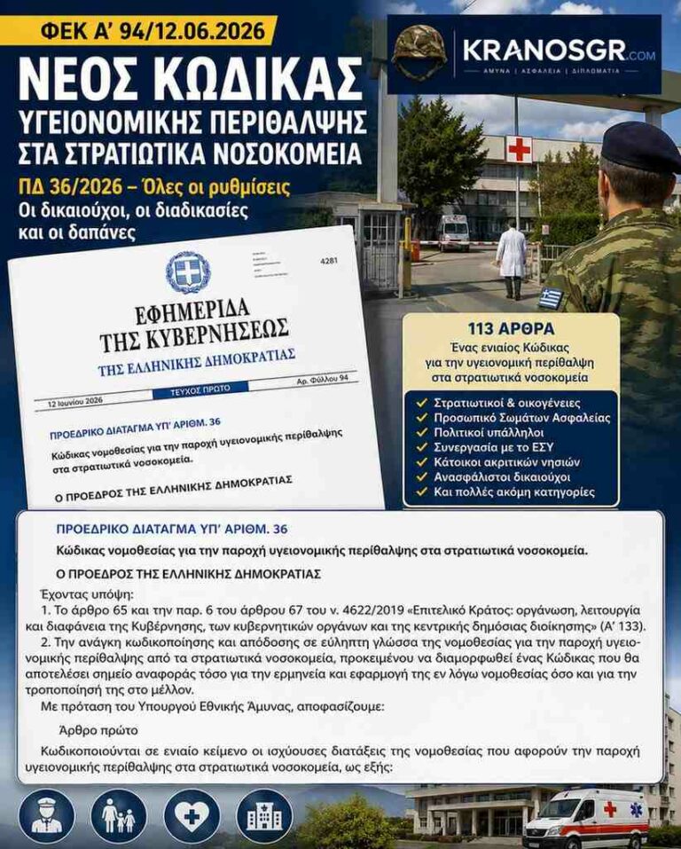 Στρατιωτικά νοσοκομεία: Τι προβλέπει το νέο ΦΕΚ
